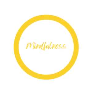 Dizionario Mindfulness
